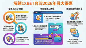 1XBET-台灣-優惠碼最新-2026--首存紅利與促銷碼完整指南 - 1XBET 台灣-在線體育 資訊站 — 全球足球赛事 最新動態 1XBET-台灣-優惠碼最新-2026--首存紅利與促銷碼完整指南