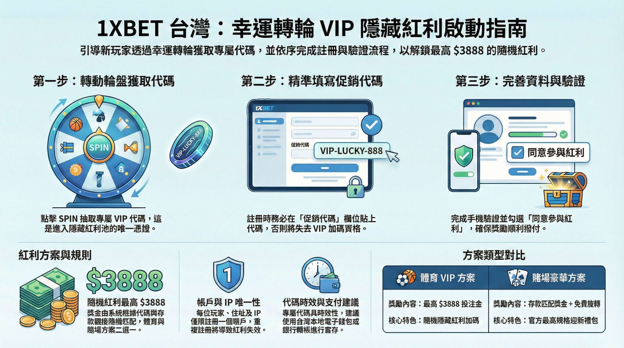 unnamed-8_compressed - 1XBET 台灣-在線體育 資訊站 — 全球足球赛事 最新動態